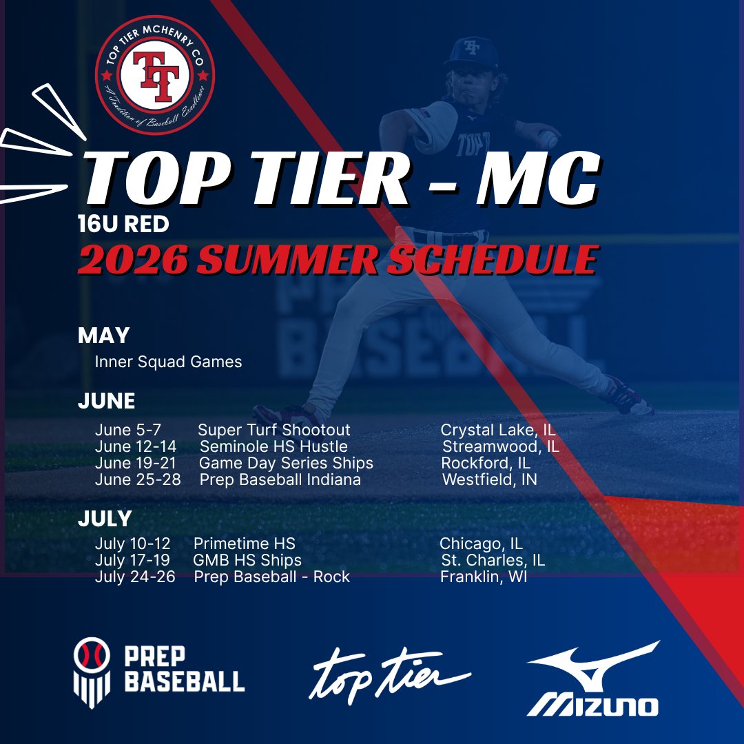 toptier_mc's tweet photo. 16u starts this week! https://t.co/xzLdR5LiKI