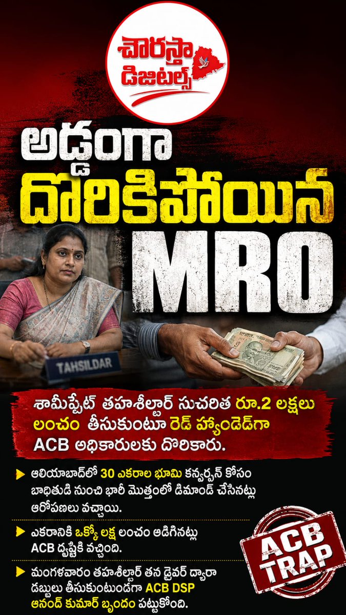 GADDAMSHYAM5's tweet photo. అడ్డంగా దొరికిపోయిన MRO

శామీర్పేట్ తహశీల్దార్ సుచరిత రూ.2 లక్షలు లంచం తీసుకుంటూ రెడ్ హ్యాండెడ్ గా దొరికారు.ఆలియాబాద్లో 30 ఎకరాల భూమి కన్వర్షన్ కోసం బాధితుడి నుంచి ఎకరానికి ఒక్కో లక్ష అడిగినట్లు ACB దృష్టికి వచ్చింది. డ్రైవర్ ద్వారా డబ్బులు తీసుకుంటుండగా  అధికారులు పట్టుకున్నారు. https://t.co/qeKy5IhcaA