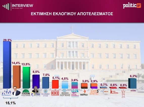 Antonios Mylonakis tweet media