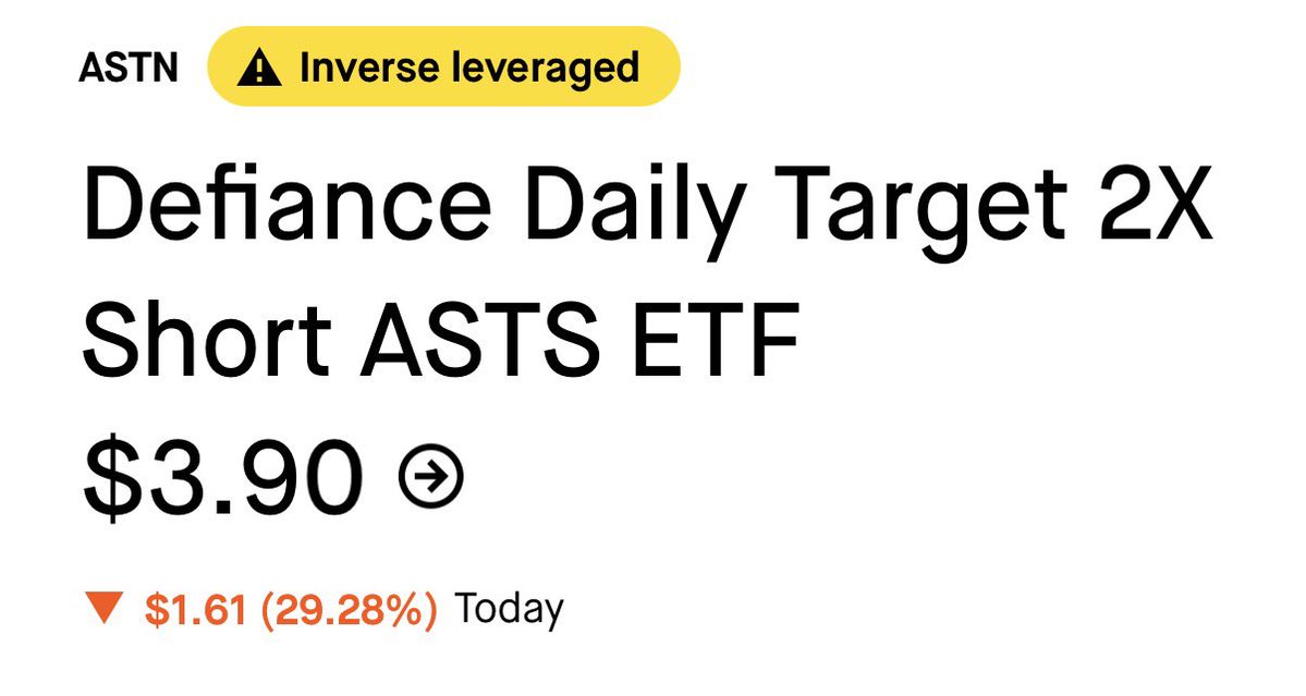 kingtutcap's tweet photo. $ASTS: Cucky Stuey is down ~$30K in one business day 😘 https://t.co/3S7nINlBcq