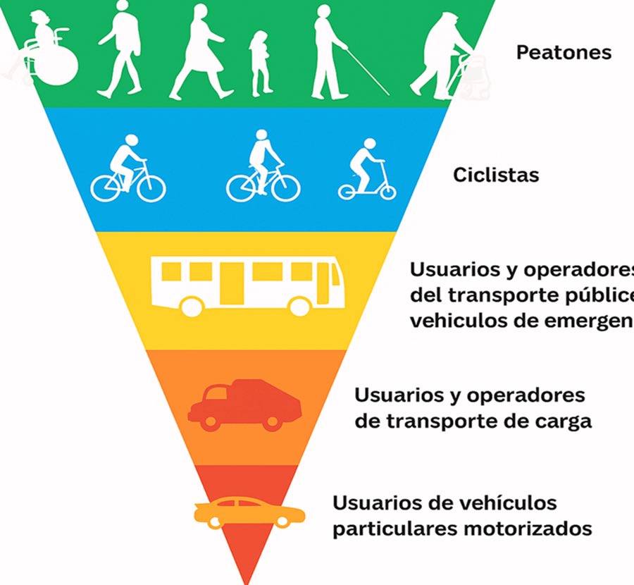 CagivasG's tweet photo. @Reforma @Gposiadeoficial https://t.co/rwoawL4NIq