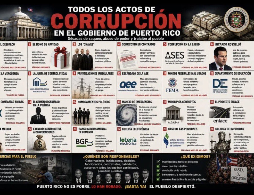 Boricua Despierto tweet media