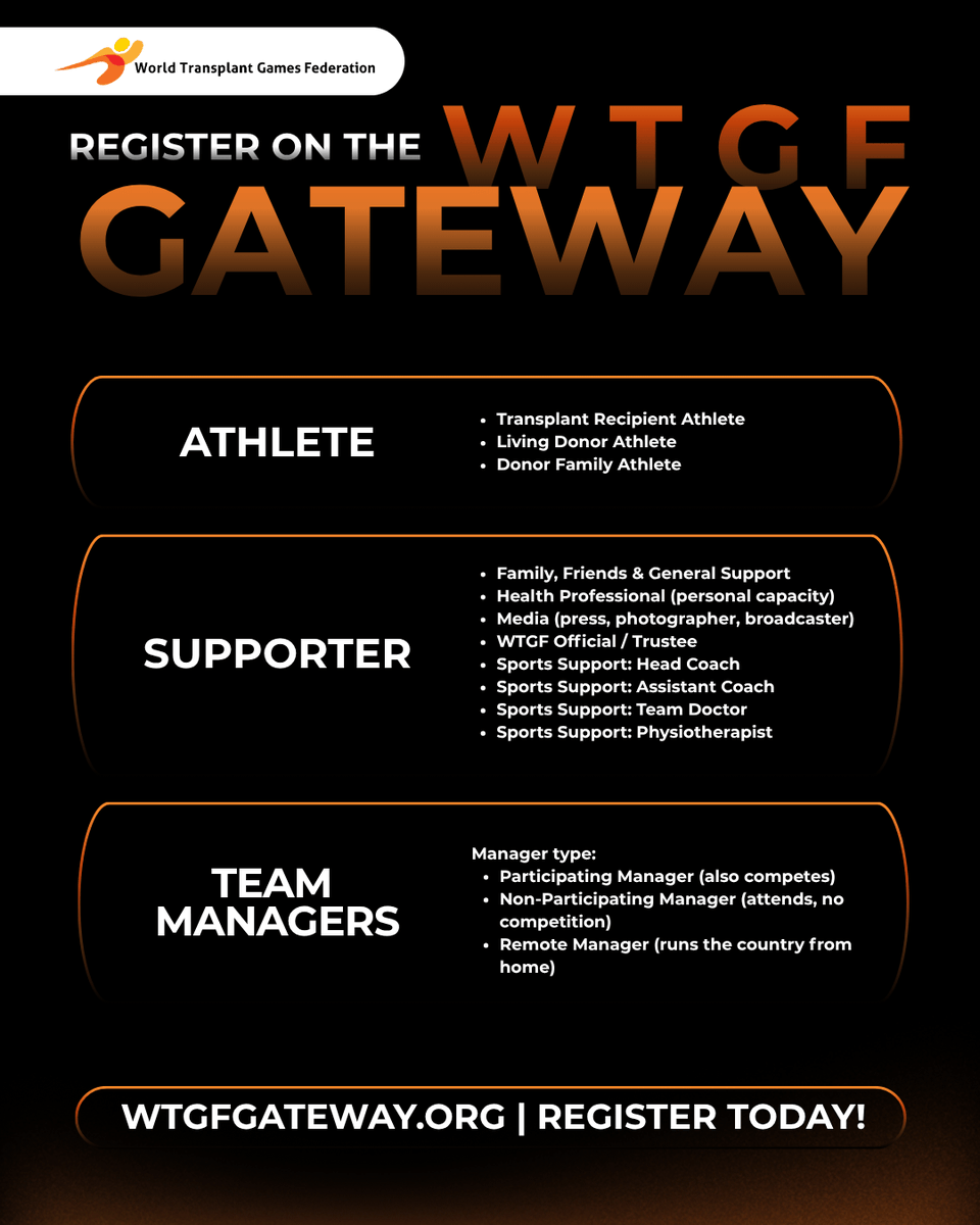 WTGF1's tweet photo. The Gateway to Every Games. Reimagined. 🌍🥳

Learn how to register:
https://t.co/M4XjrGtx8t 

Athlete tutorial:
https://t.co/8QwOPTLRpm

Team Manager tutorial:
https://t.co/g86TxcMlvS

Open the Gateway:
https://t.co/FPsmkCszTU https://t.co/25CPFT1AxH