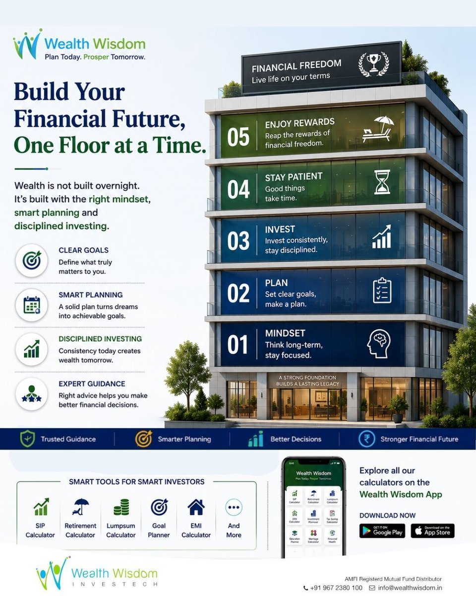 WealthWisdomIn's tweet photo. Financial freedom is built floor by floor.

Mindset → Planning → Investing → Patience → Results.

Explore smart tools for:
✔ Retirement Planning
✔ SIP Planning
✔ Investment Planning
✔ Tax Saving Investments
✔ Financial Planning Services

🌐 https://t.co/6StrhWUkfB https://t.co/4A8Q4FVnOS