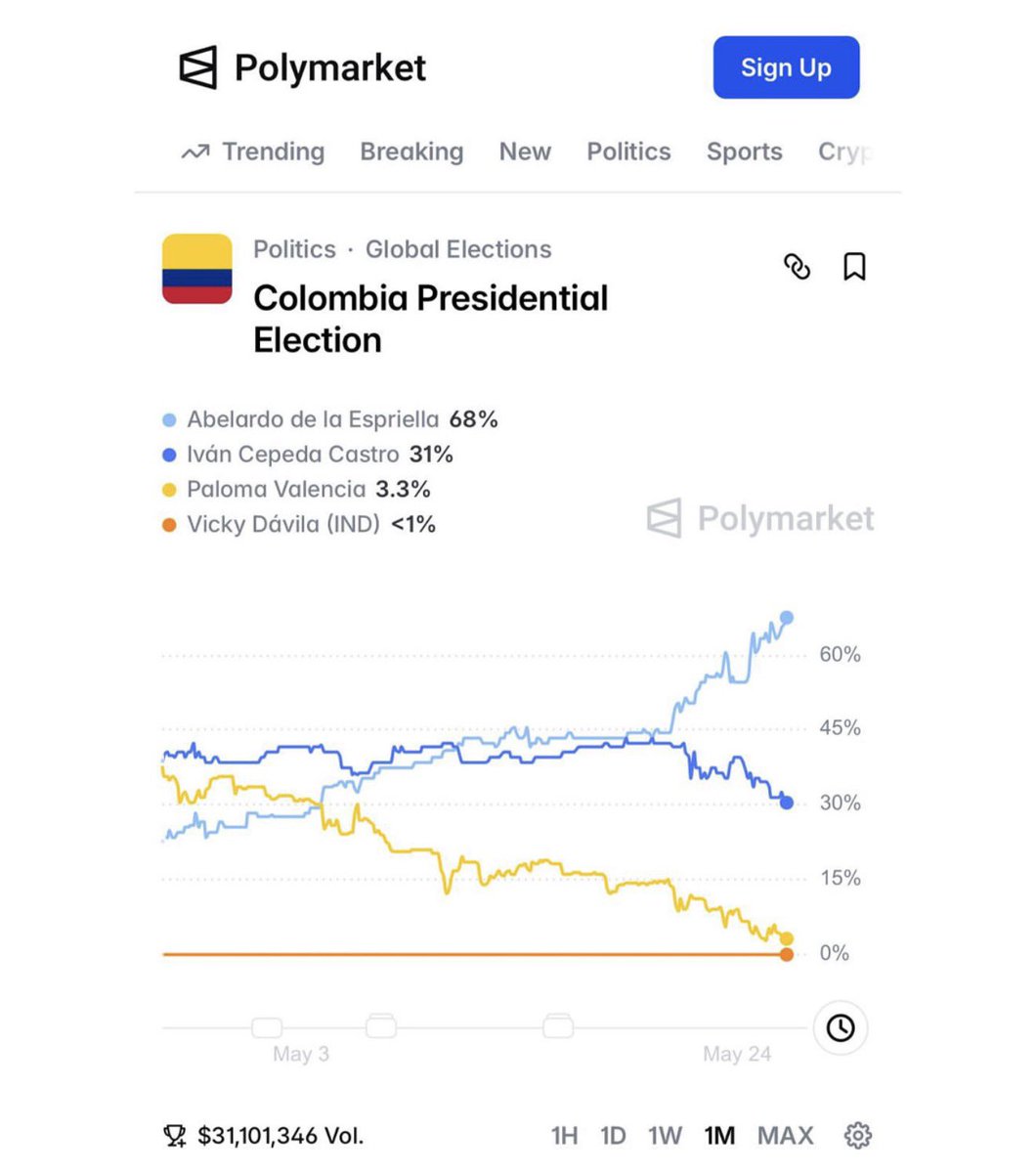 De La Espriella Presidente tweet media