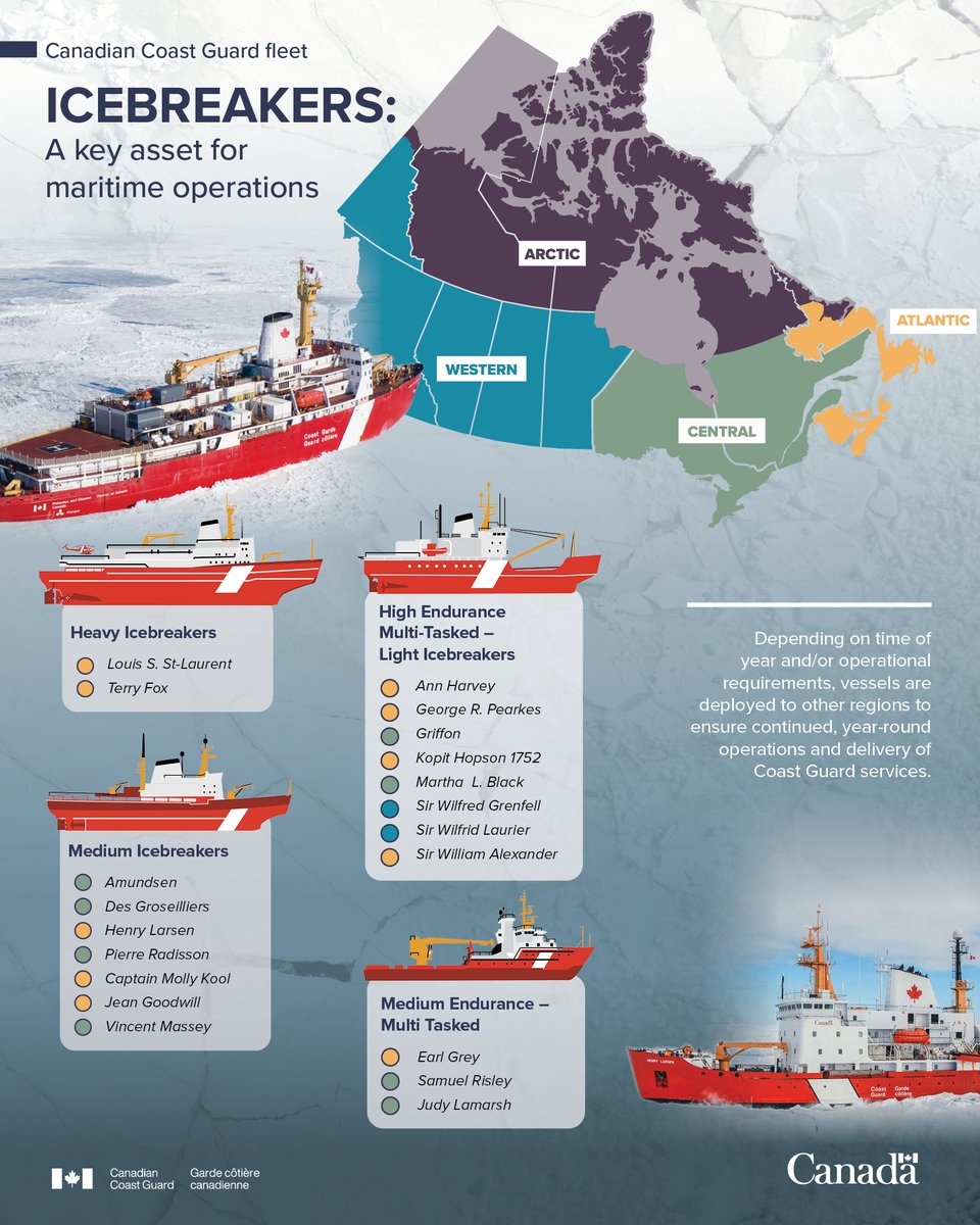 Canadian Coast Guard tweet media