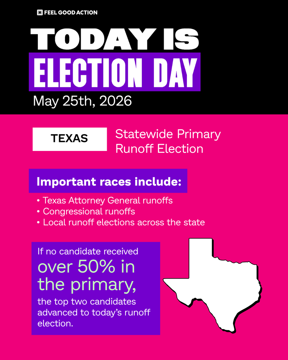 FeelGoodAction's tweet photo. Today is #ElectionDay! 🗳️

Texas is holding statewide primary runoff elections that will help determine who advances to the November ballot, and Florida and South Carolina have local elections happening today.

Find everything you need at https://t.co/eb10yWOwb8. https://t.co/ll0YjgIYbL