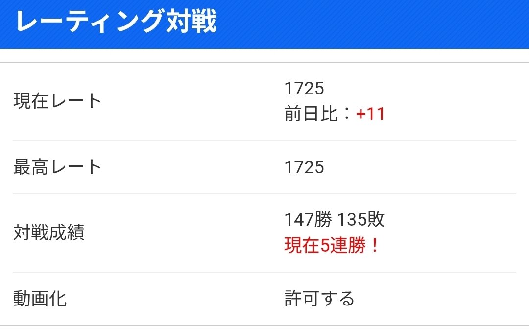 しののめ tweet media