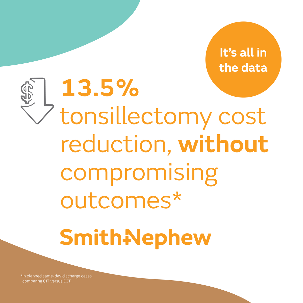 smithnephew's tweet photo. ❓ #ENT specialists: What if tonsillectomies were more cost-effective, with fewer adverse post-op events?Read how #CIT achieved improved outcomes *and* lower costs (shown in planned same-day discharge cases, vs traditional ECT).Click here: https://t.co/MgOmXxDhzo https://t.co/oYmm84sFPK