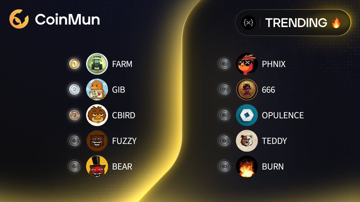 CoinMun tweet media