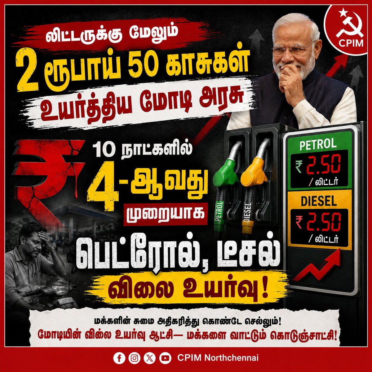 CpimNorth's tweet photo. லிட்டருக்கு மேலும் 2 ரூபாய் 50 காசுகள் உயர்த்திய மோடி அரசு 10 நாட்களில் 4-ஆவது முறையாக பெட்ரோல், டீசல் விலை உயர்வு! #CPIM #Modi #Economycrisis #PetrolDieselPriceHike #ModiGovernment #MidnightPriceHike #PriceRise #EconomicBurden https://t.co/KInC2k7S95