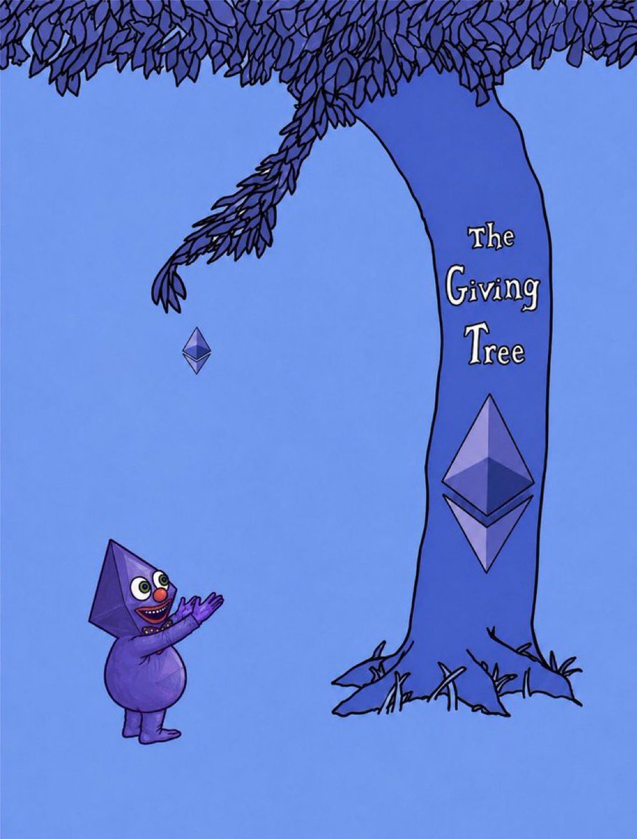 bigfudsol7's tweet photo. $Eth CTO Do you hear him in the $Eth 
blockchain? 🔵🔥

Ca 0x690a11De2894e38396b75adD8DaF9008808660CB

https://t.co/8dfiXvAIic https://t.co/9HJBtYpjoa