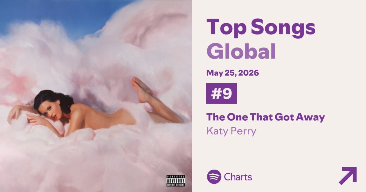 Katy Perry Colombia 🇨🇴 tweet media