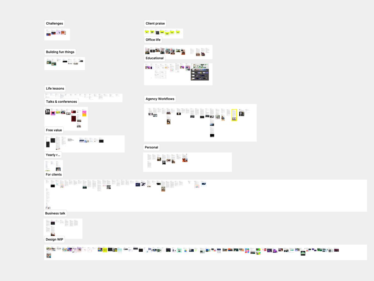 Gathering inspiration isn’t just for visual design. I mapped out the ...