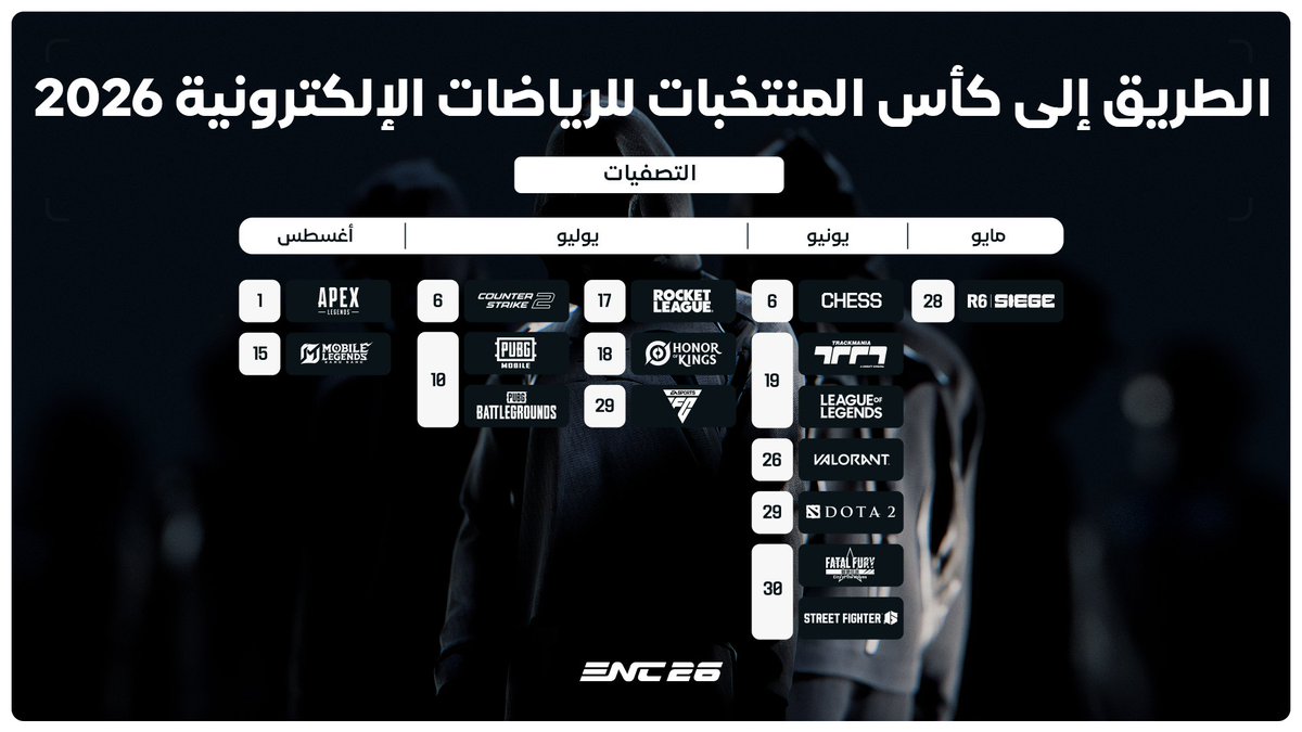 DigitaleeSports's tweet photo. https://t.co/X3AnSuI1Gi
