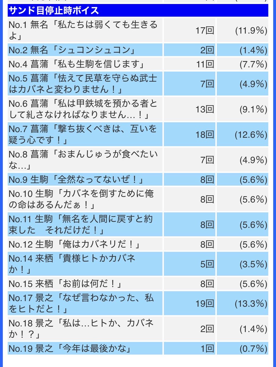 くーどばん卍 tweet media