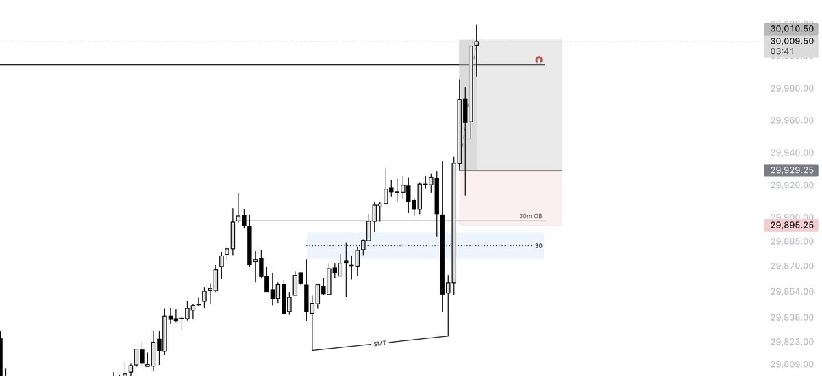 Pod | Futures Trader tweet media