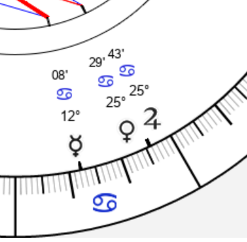 satyastrology's tweet photo. In exactly 2 weeks https://t.co/tczAywYNfU