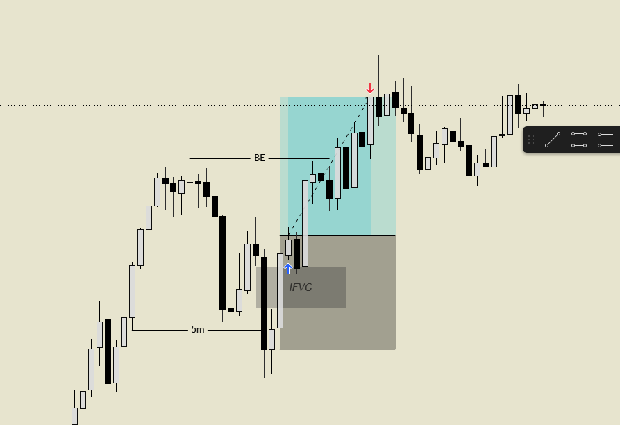 TraderG tweet media