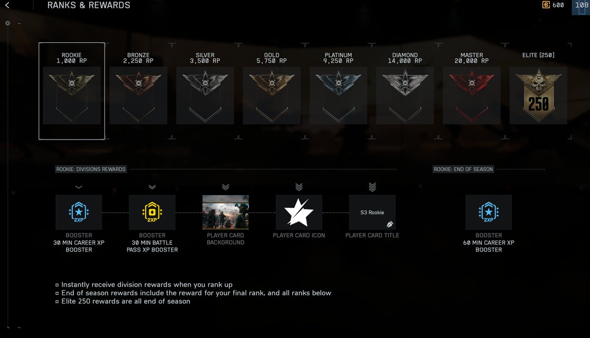 Battlefield Bulletin tweet media
