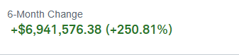 ShardiB2's tweet photo. Keep following idiots 

Spend $17, subscribe, skip lunch and let's make some real money https://t.co/vYGLVgv4aC
