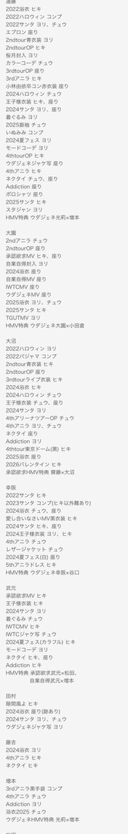 shizupon122's tweet photo. 櫻坂46 生写真 トレ 取引
The growing up train TGUT MV ジャケ写

求:山下サクコレB賞アクキー、
オンラインくじのもの、ユニエア・イオンカード
生写真リプ1枚目(★熱望)
稲熊画像以外も未所持あるためご提示お願いします🙇‍♀️

譲:画像1~4枚目
過去物見づらければ希望メンバー聞いて下さい🙇‍♀️

郵送トレ https://t.co/jzLcEXYAg6