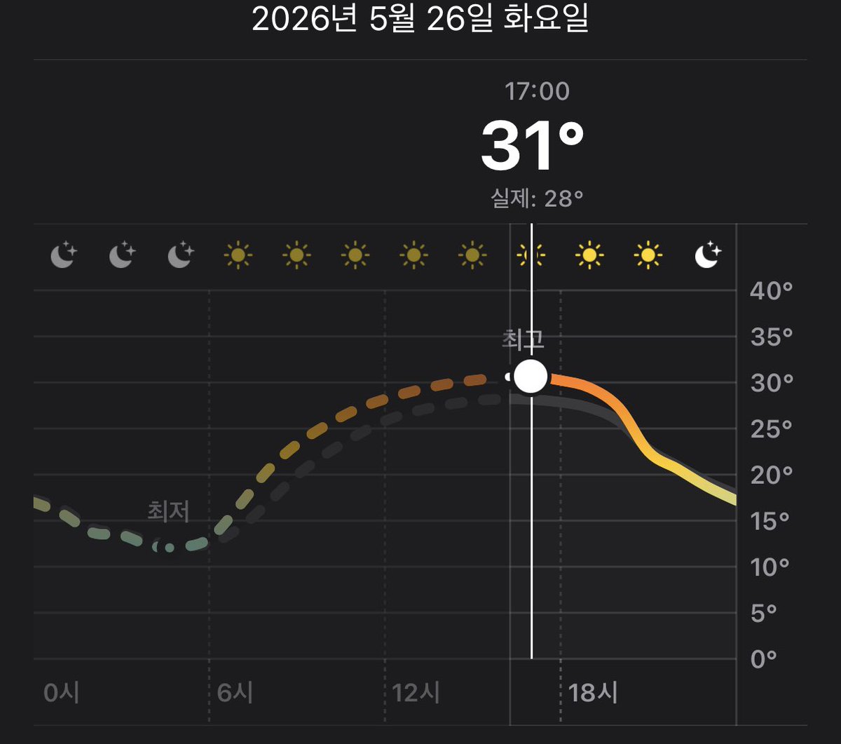 마파 tweet media