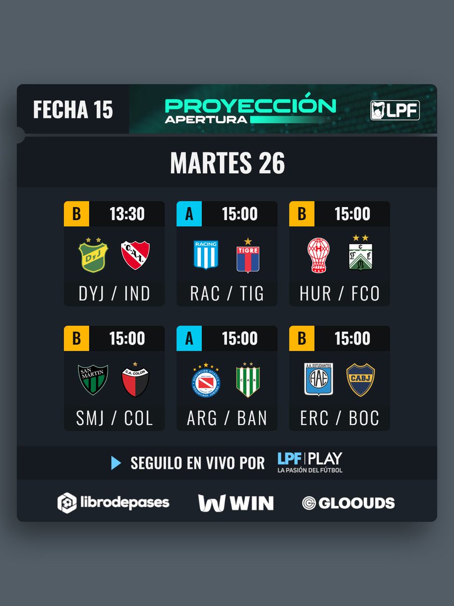 Proyeccion LPF tweet media