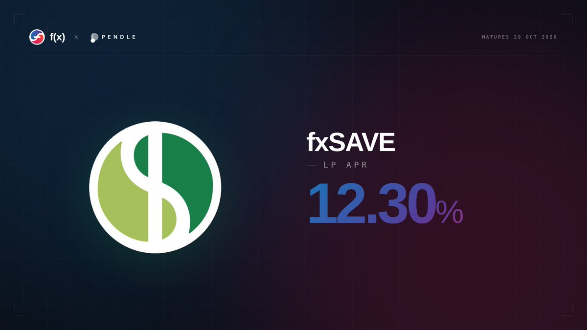 protocol_fx's tweet photo. Everyone chases the loudest yield. The safest one might be the one paying 12%+ on stables.

fxSAVE LP on @pendle_fi is now paying over 12% APY.

No leverage loop. No points meta. Just a clean Pendle yield market for people who want to park stables and get paid. https://t.co/OGV3jx0rld