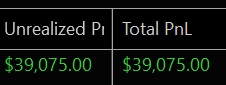 IshTrader's tweet photo. Still holding this swing on NQ from Friday .. Do we rip another 100pt and I get to $50k profit. https://t.co/4pRxVmlzUz