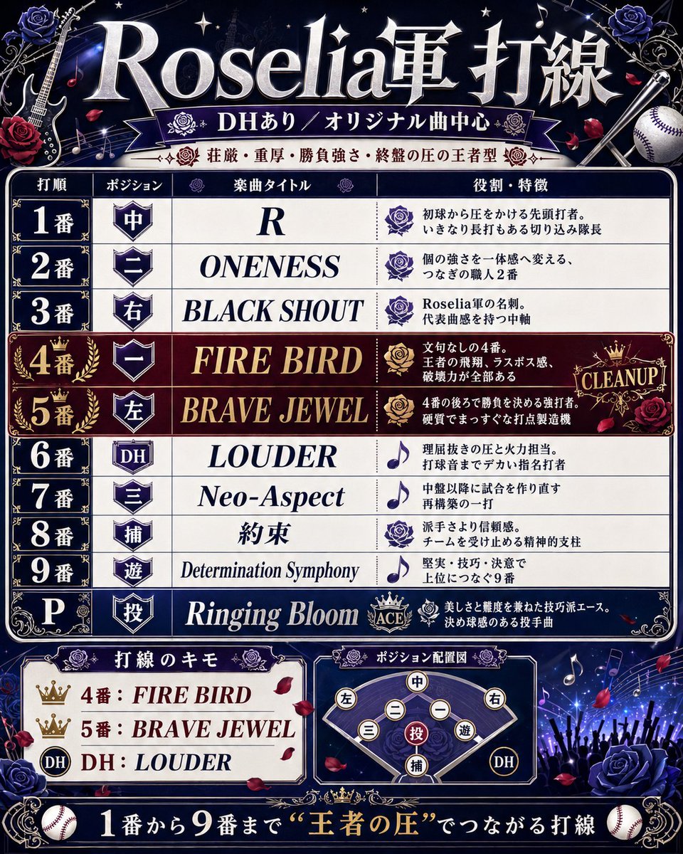 MAX大将|AI×漫画×ゲーム×小説 tweet media