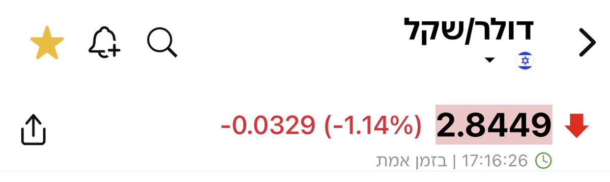 אֶפּוֹס הַנָּמֵר tweet media