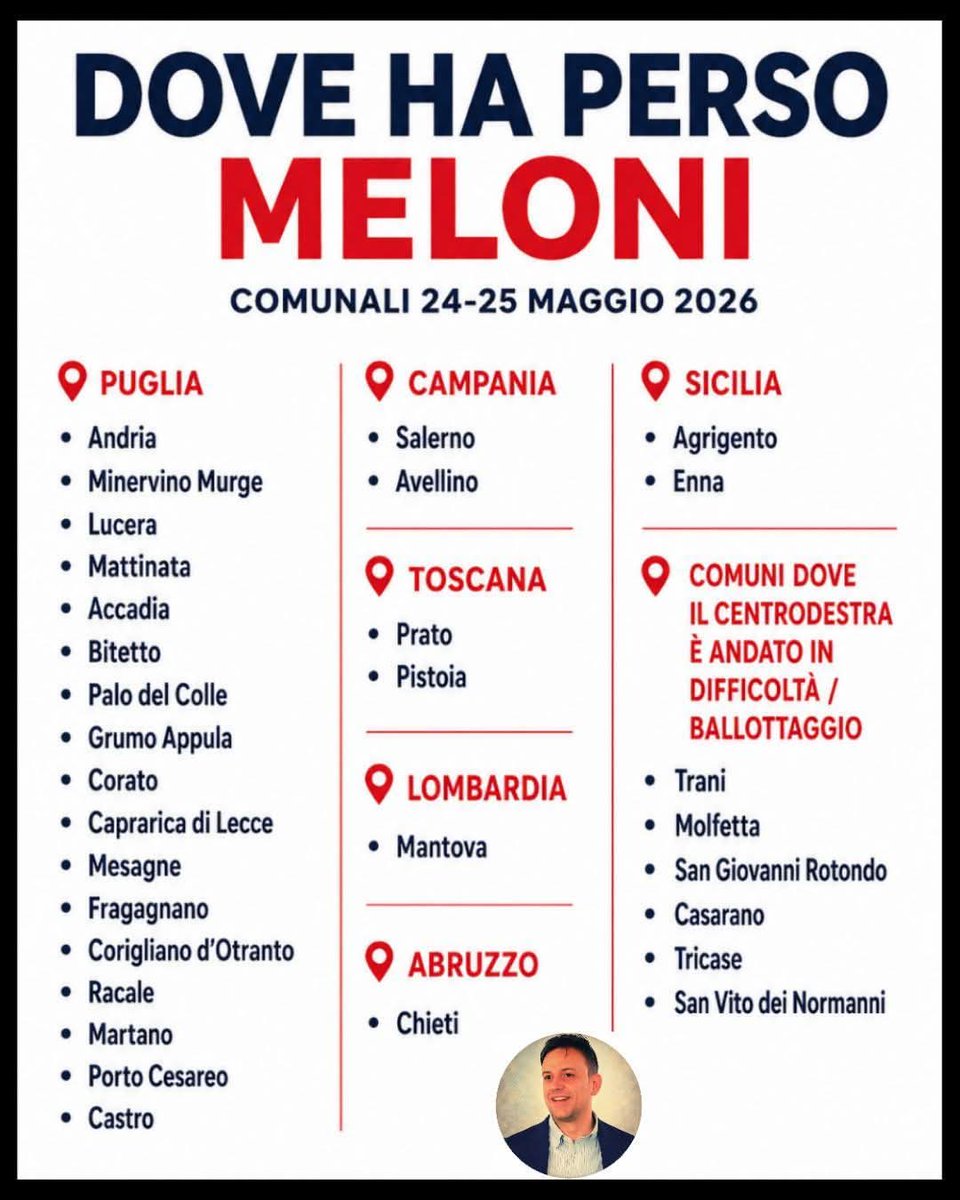 29df2e182e9142c's tweet photo. @PiuUno_official @ernestoruffini Questo si guarda bene a dirlo. https://t.co/CmrIqtdAjw