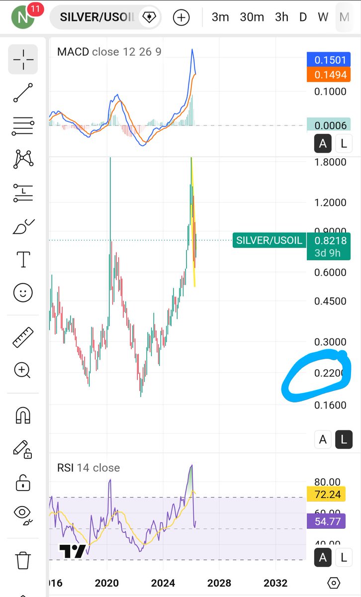 ApexPrognosticator tweet media