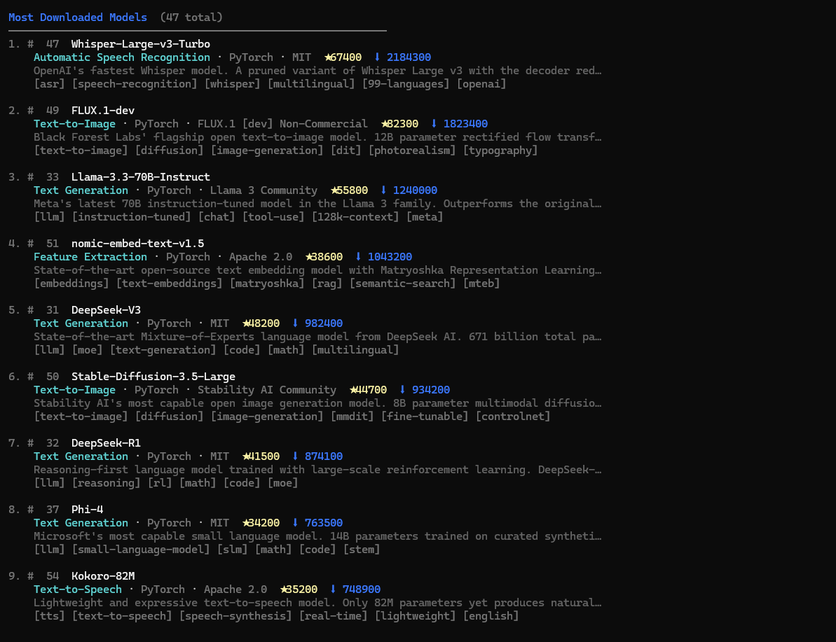 Pullbase.Net tweet media