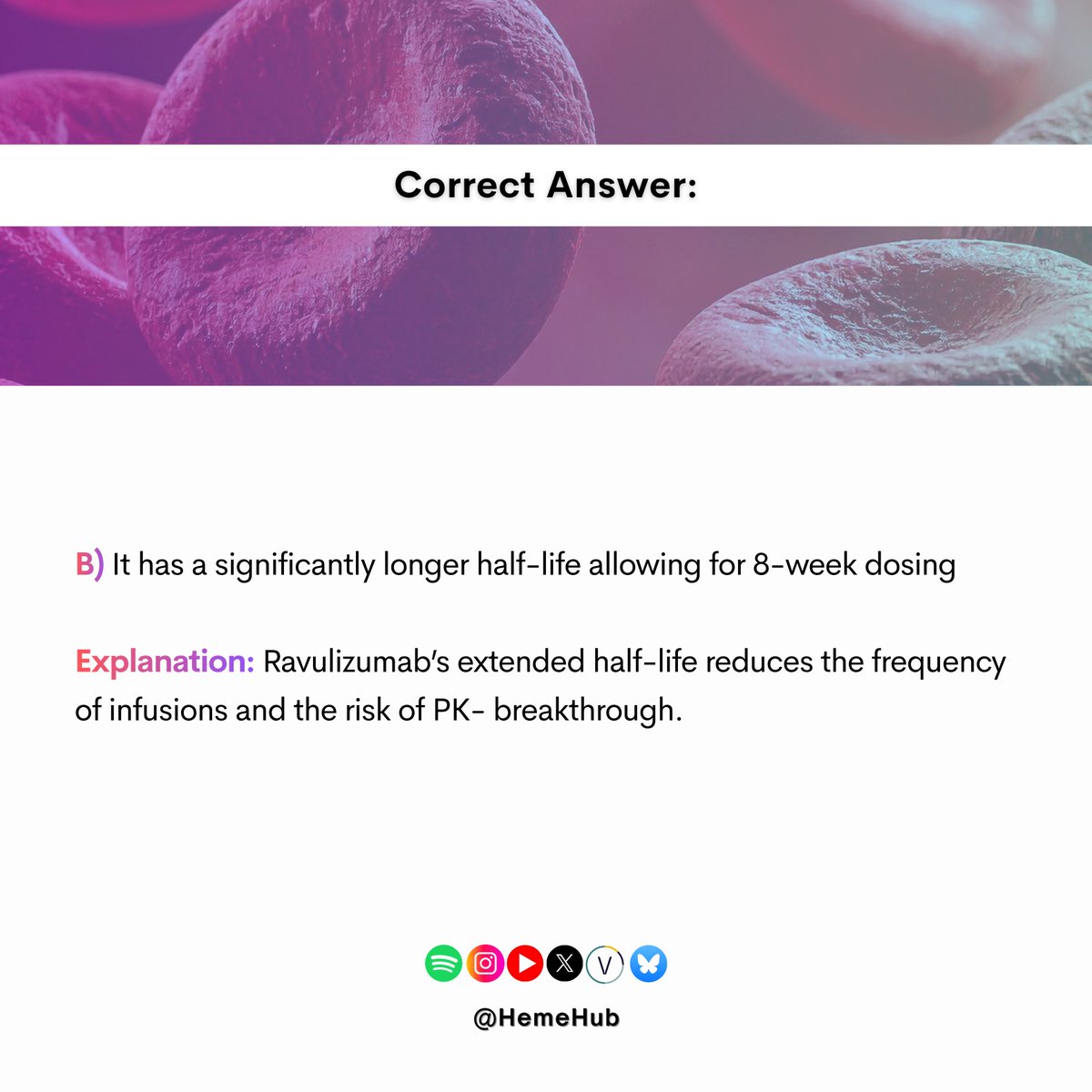 HemeHub tweet media
