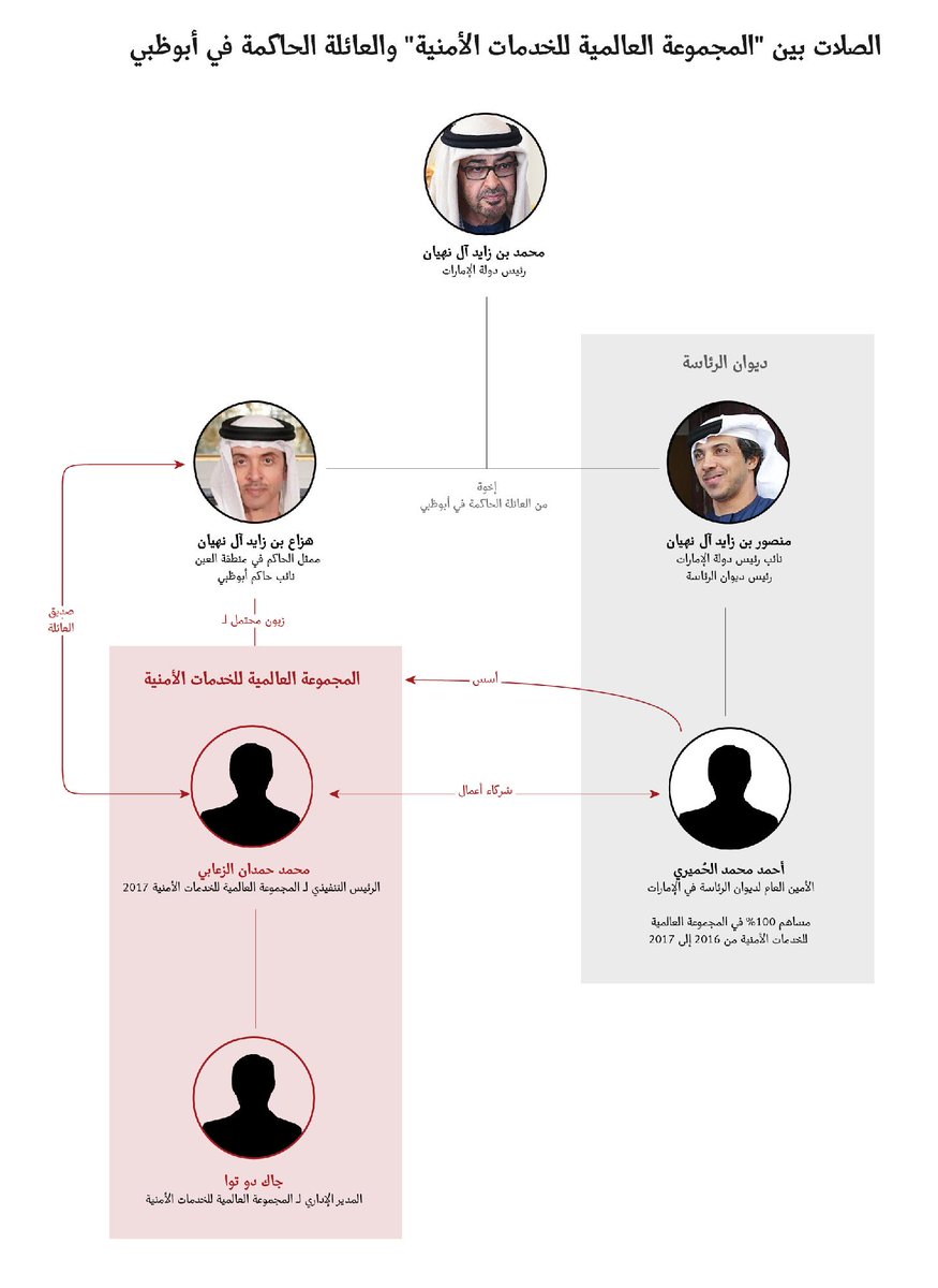 هيومن رايتس ووتش tweet media