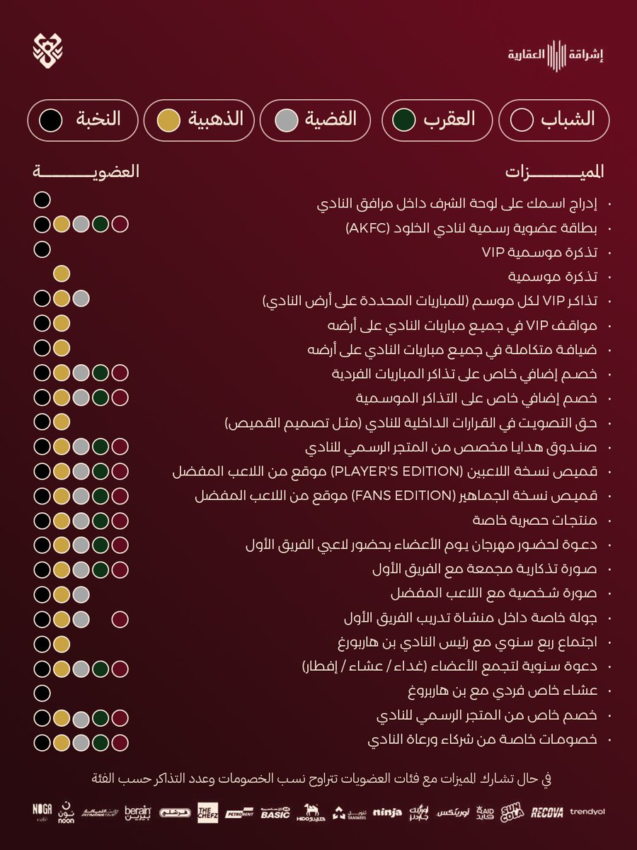 نادي الخلود السعودي tweet media