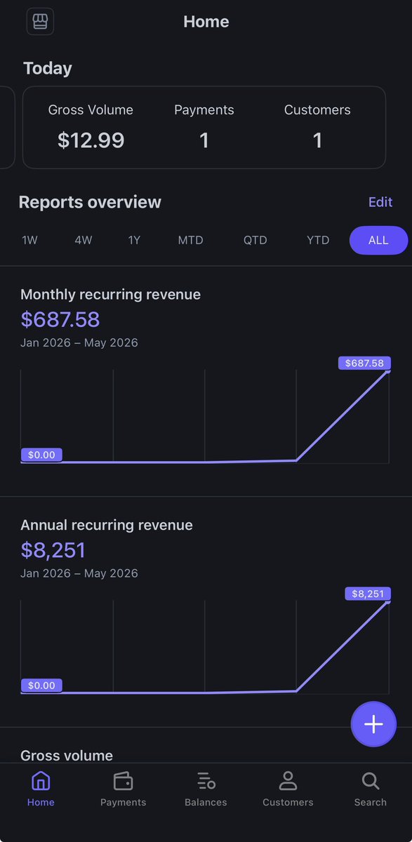 itsbillycribbs's tweet photo. 18 days later and we are almost at $700 MRR with almost 1,000 installs! 🎉 

Let’s gooo! https://t.co/ScaDkMcvFO