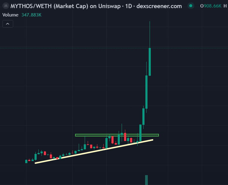 Echo | .base.eth .ink tweet media