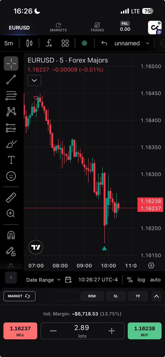 TraderContable | Inversión y trading tweet media