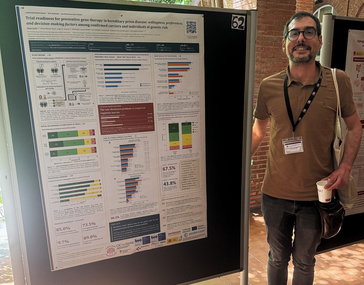 NeuroCoop's tweet photo. Trial readiness for preventive gene therapy in hereditary #prion disease: willingness, preferences, and decision-making among confirmed carriers and individuals at genetic risk. 🧠🧬🥼
Hasier Eraña @CICbioGUNE https://t.co/kE8MlBzDAs