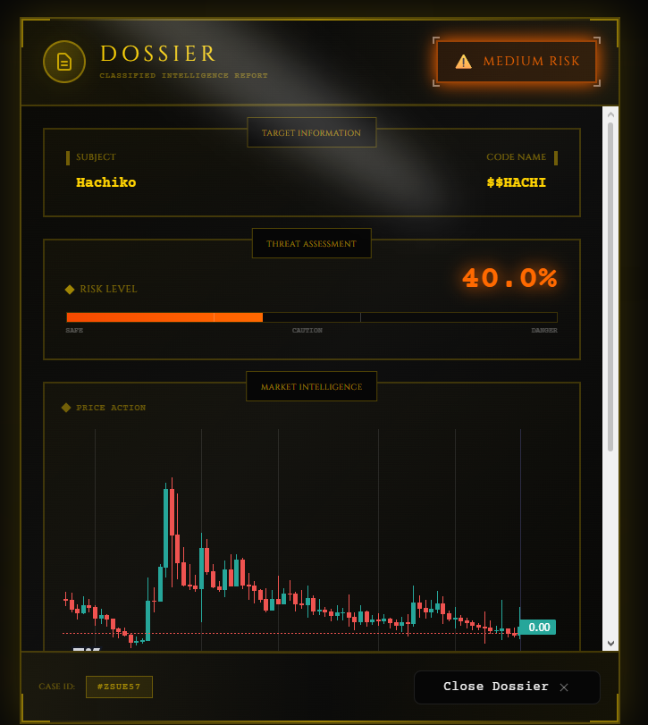 canankf's tweet photo. @OelingerCrypto @tvbzify yeah, not very risky for us! https://t.co/Qkf1cch4c2