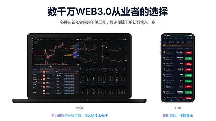 aicoin001's tweet photo. AICOIN - 全球Web3行情分析工具领跑者，强大的K线图表功能，可编程的自定义指标工具，35+交易所行情数据，多种预警，社媒消息，巨鲸以及大单跟踪。