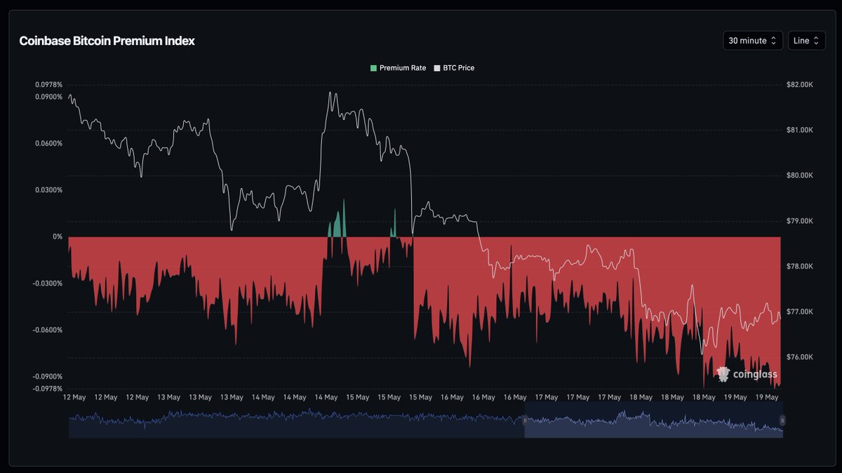 OrderX tweet media