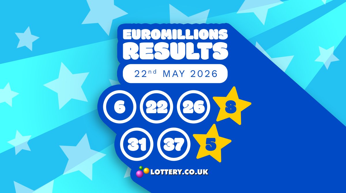 Lottery UK tweet media