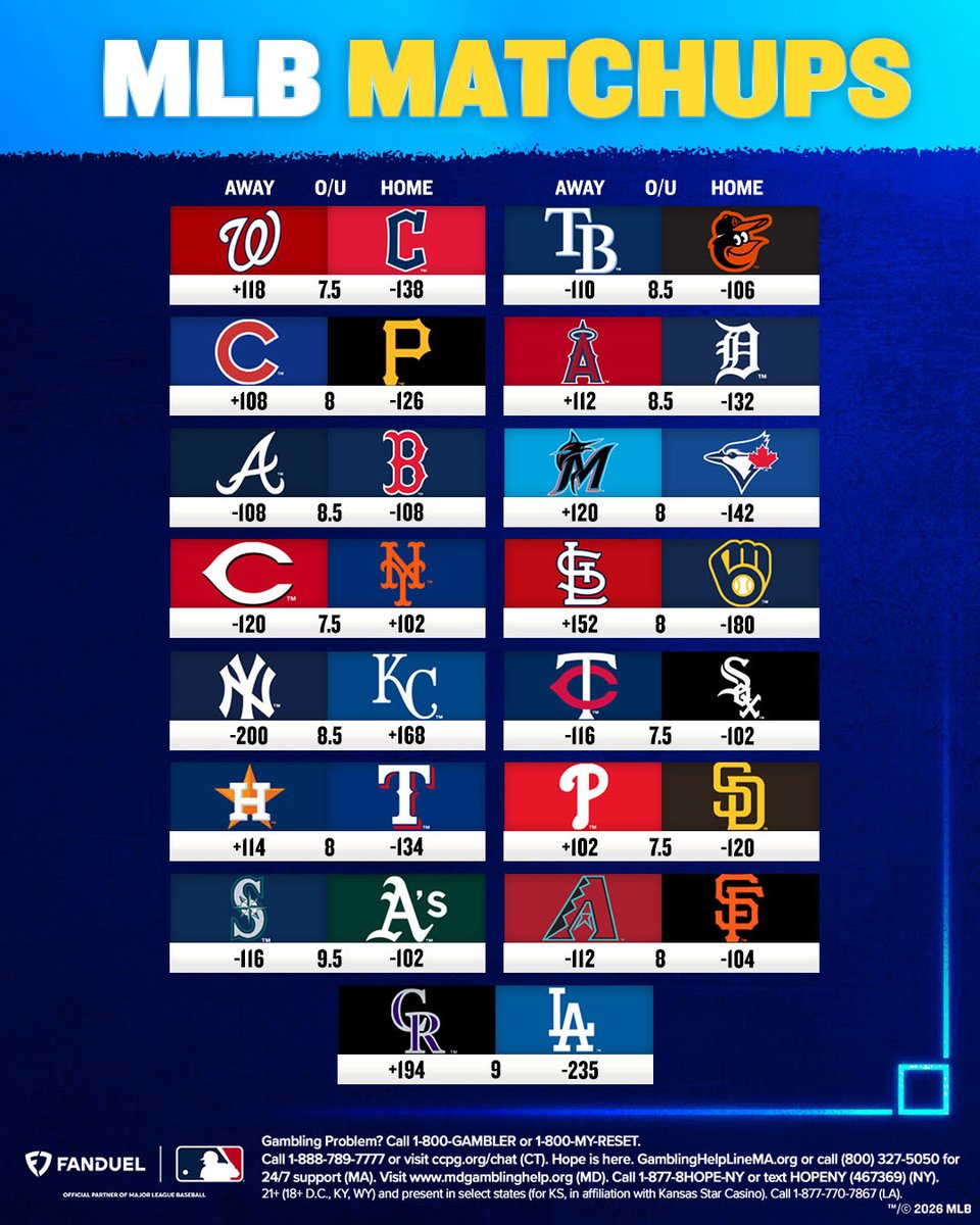 FanDuel Sportsbook tweet media
