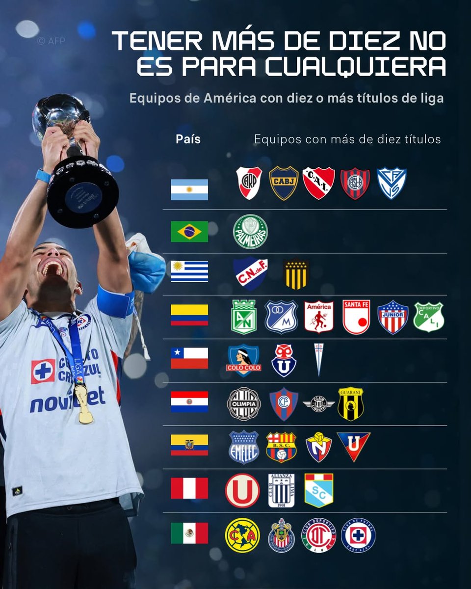 Sábado Vélez tweet media