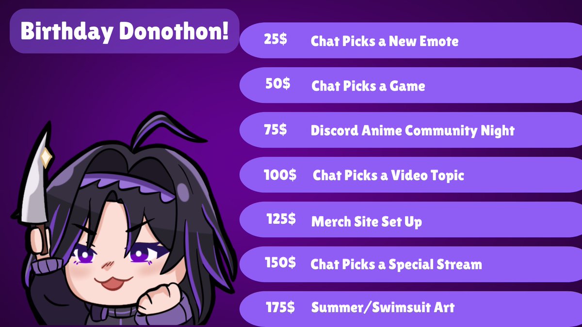 MasumiCara's tweet photo. Good morning everyone! 

We are continuing the bday donothon with Hades! 

We are so close to getting a new emote everyone~

#Vtuber | #ENVtuber https://t.co/pG18rLozfG