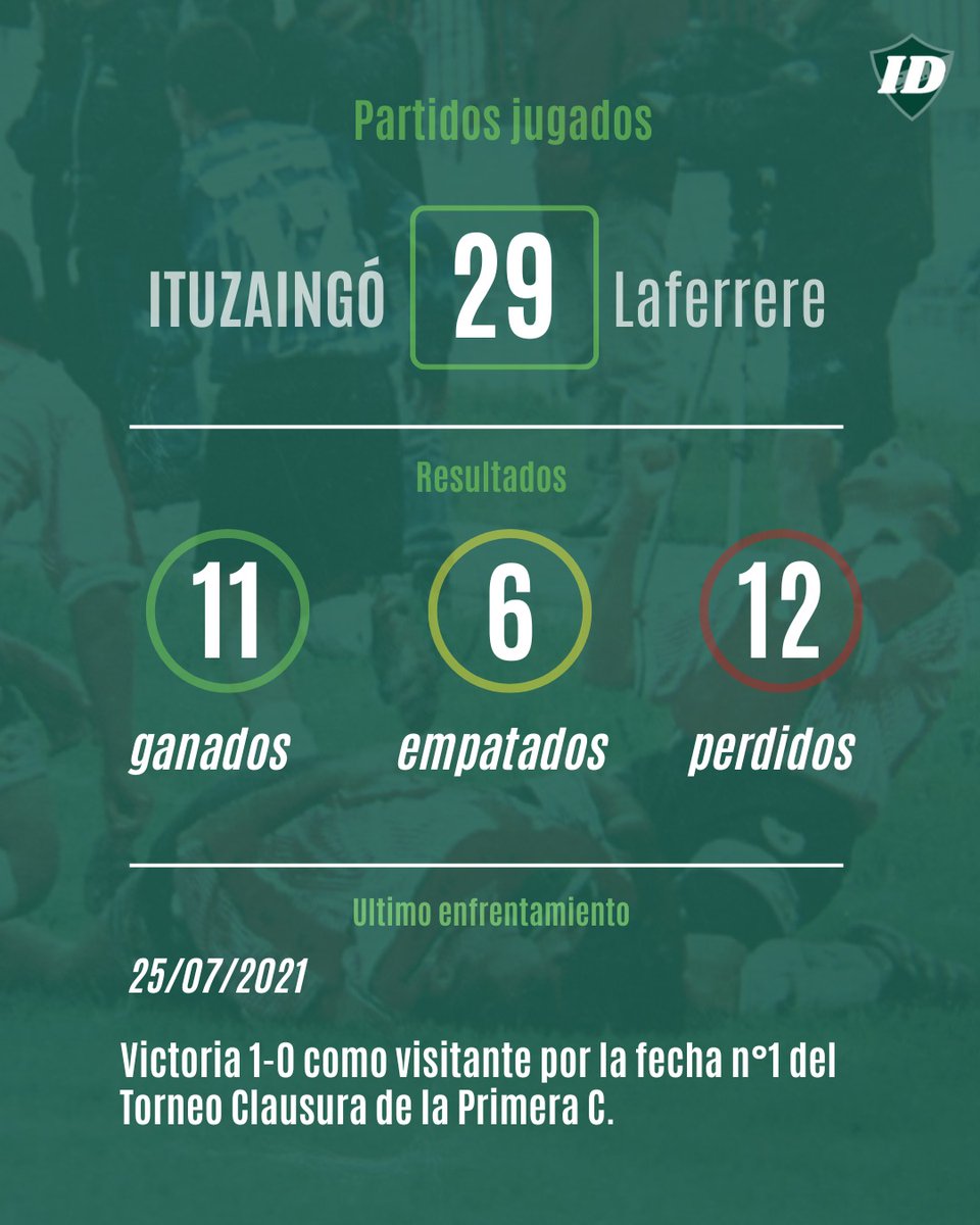 Ituzaingó Data tweet media